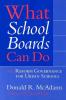 Cover image of What school boards can do